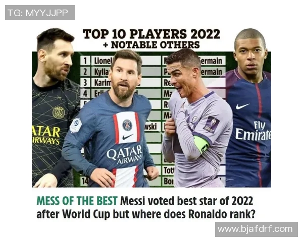 英媒评选出足球历史十大球星名单：梅西C罗领衔 传奇球员谁最强